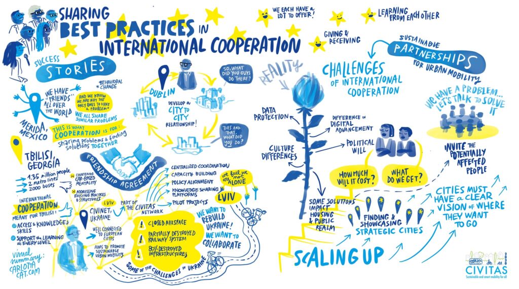 CIVITAS Forum illustrations