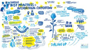 CIVITAS Forum illustrations